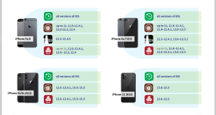 Mengatasi Human Verification di Android