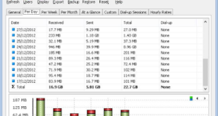 aplikasi android monitoring jaringan