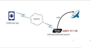 cara menggunakan dvbfinder android