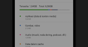 memori android penuh padahal aplikasi sedikit